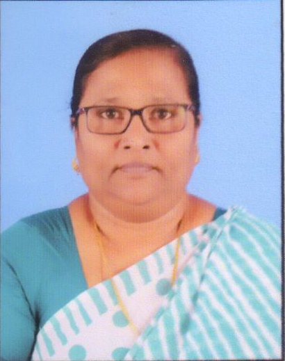 R Tharun - HOD